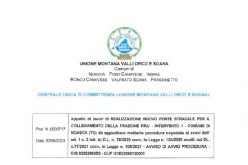 AVVISO DI AVVIO PROCEDURA